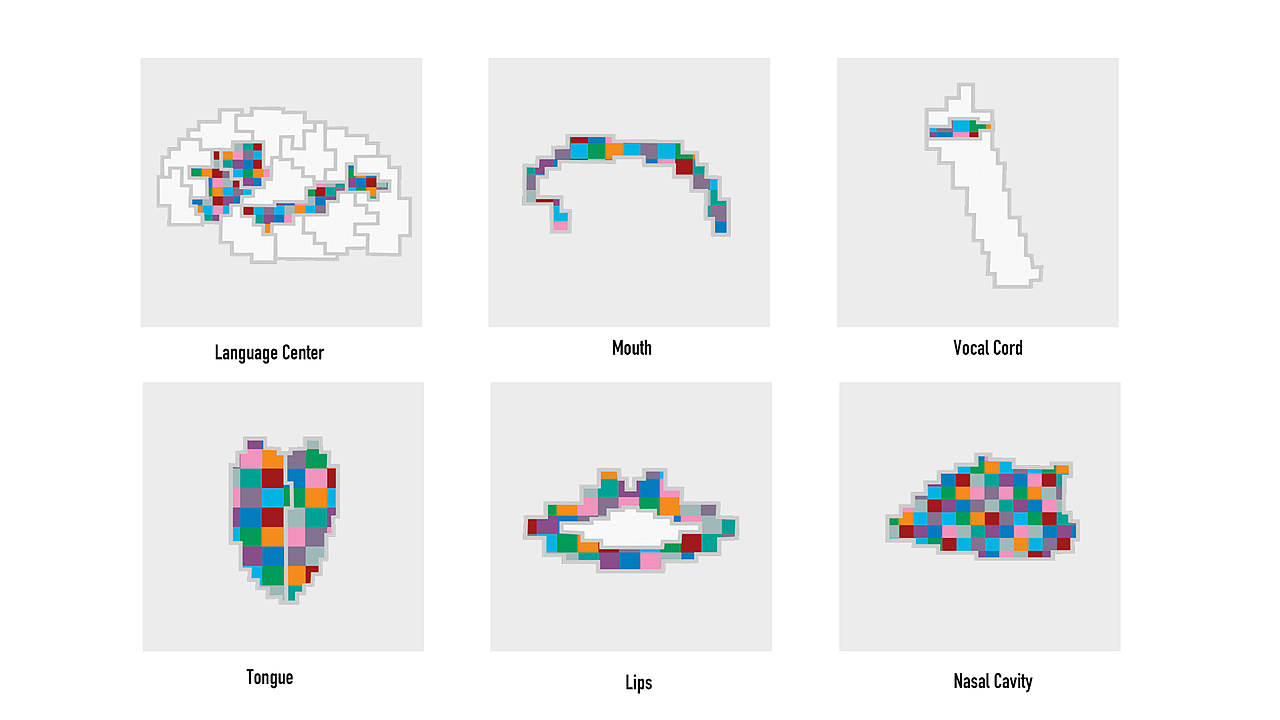The Aphasia（图ZMjA4NzM3Nzg0） - 品牌 - 站酷设计师Harliiscool原创素材 - 站酷ZCOOL