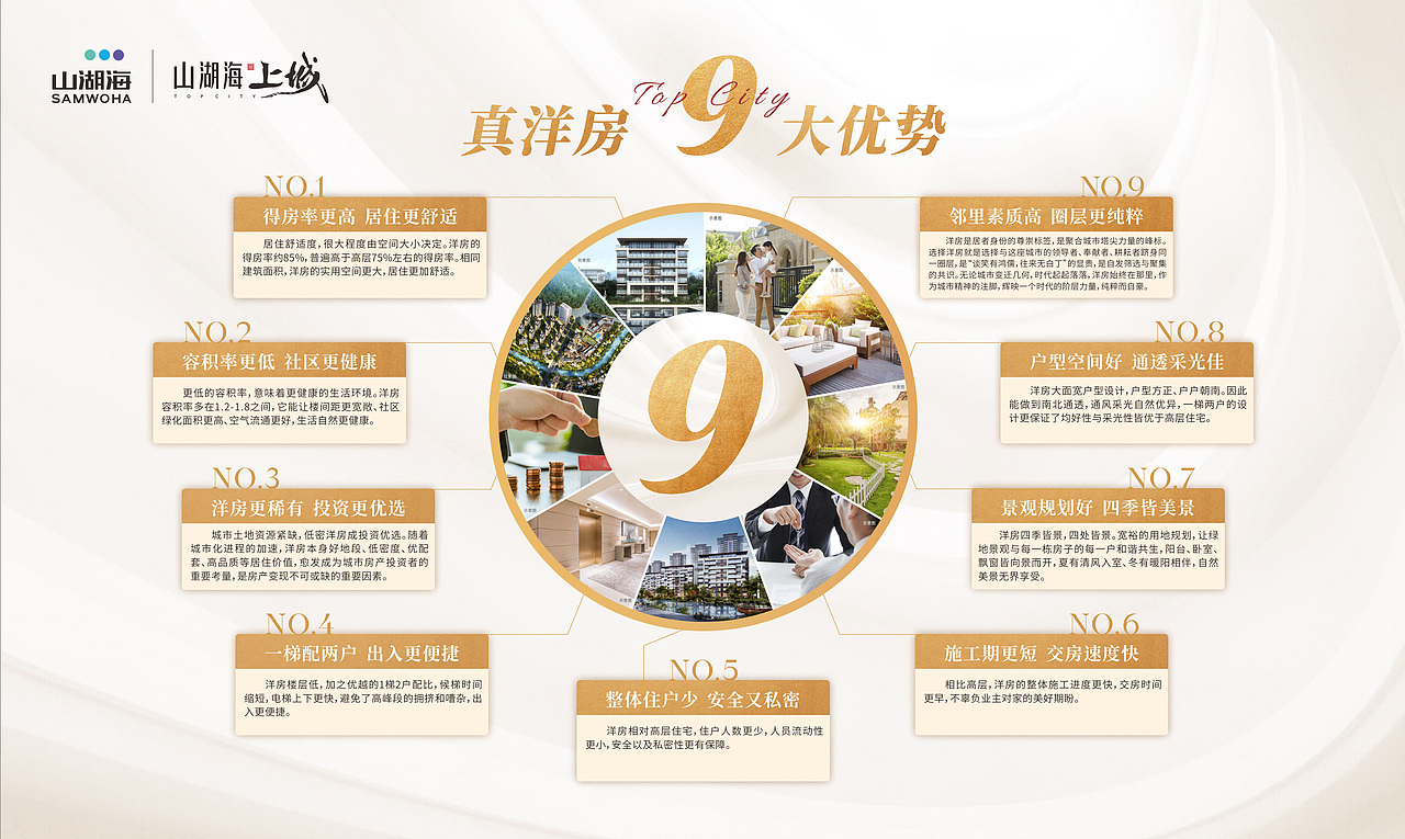 山湖海·上城 真洋房9大优势 宣传推广（图ZMjg1MzkwNTcy） - 宣传物料 - 站酷设计师Camellia设计师原创素材 - 站酷ZCOOL