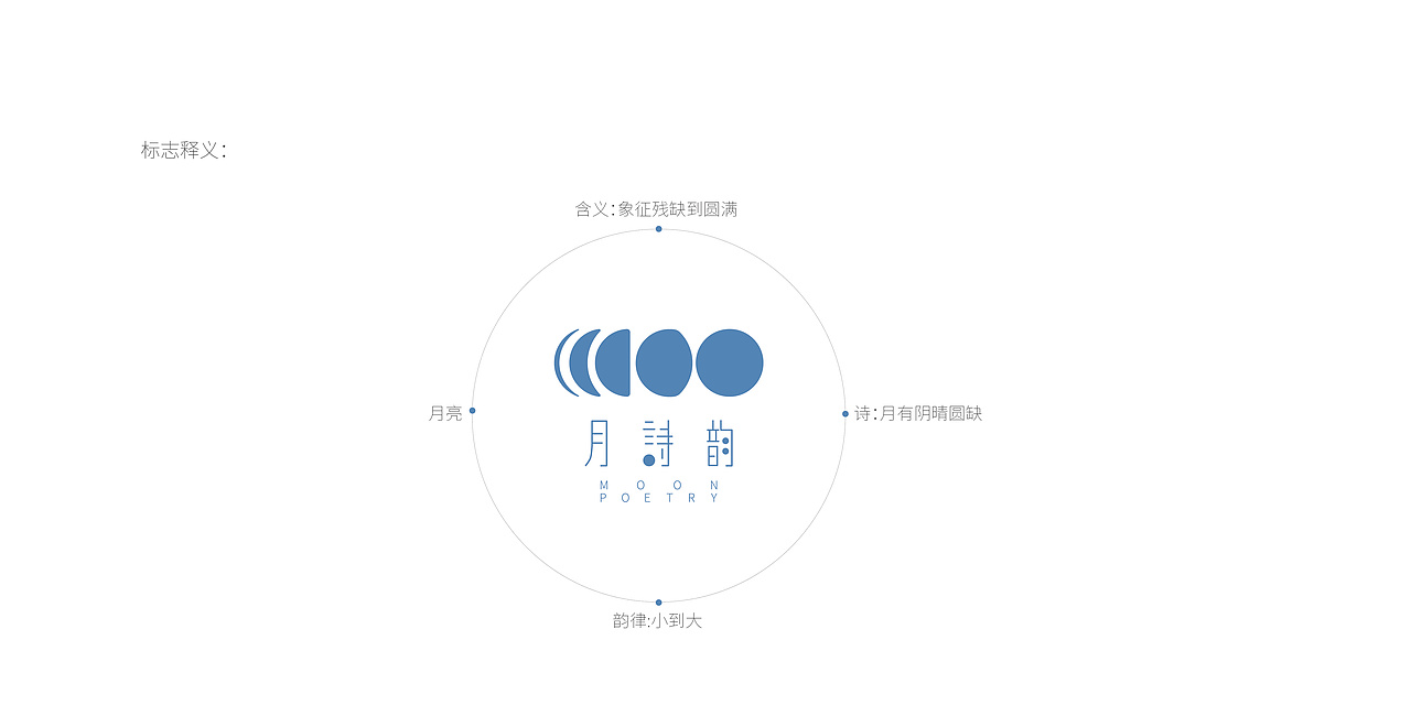 月诗韵 形象设计（图ZMTY2NTY3NjI4） - Logo - 站酷设计师579X原创素材 - 站酷ZCOOL