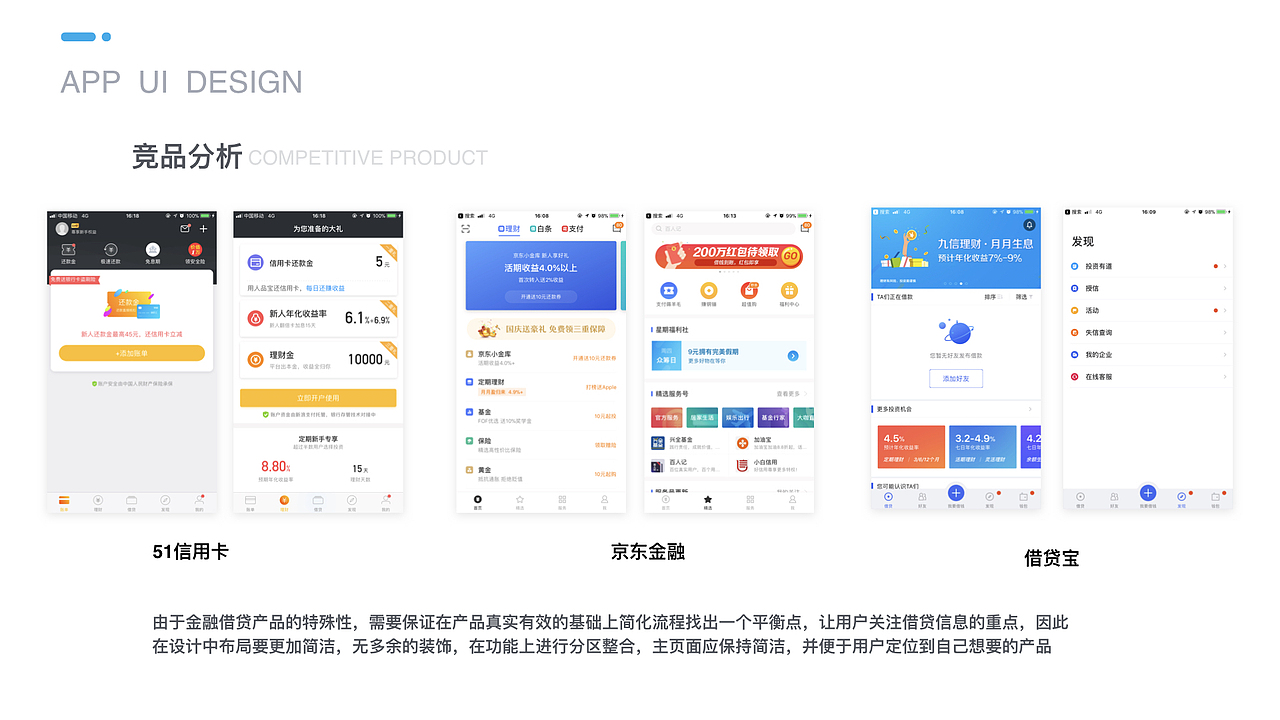 个人作品集&简历