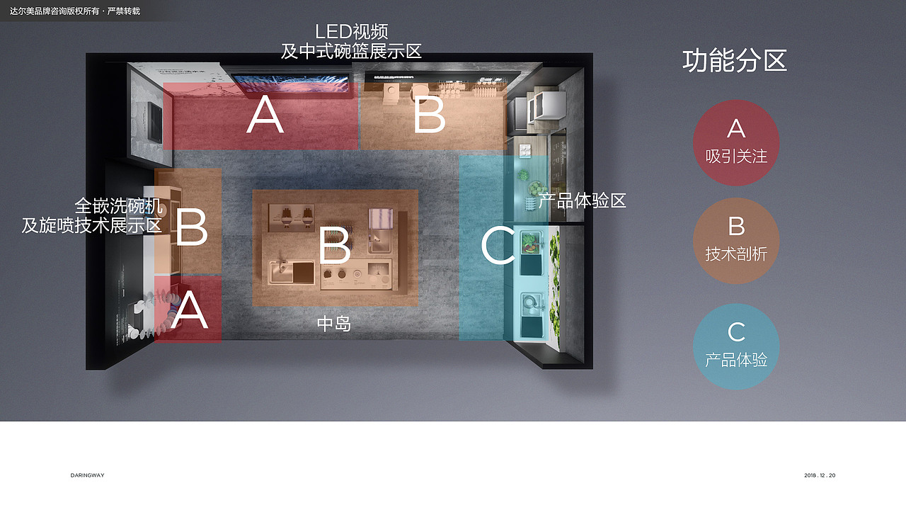 MIDEA丨美的 — 洗碗机展厅设计