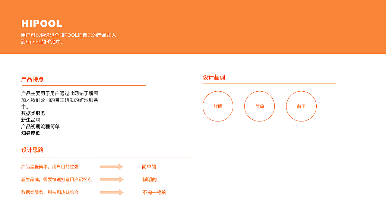 最近干啥呢（图ZMjM5MTU1MjA4） - 交互/UE - 站酷设计师body_win原创素材 - 站酷ZCOOL