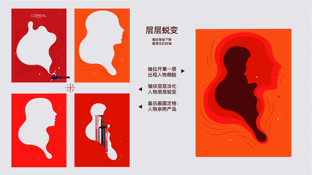 欧莱雅,可以“逆转时光”的包装!