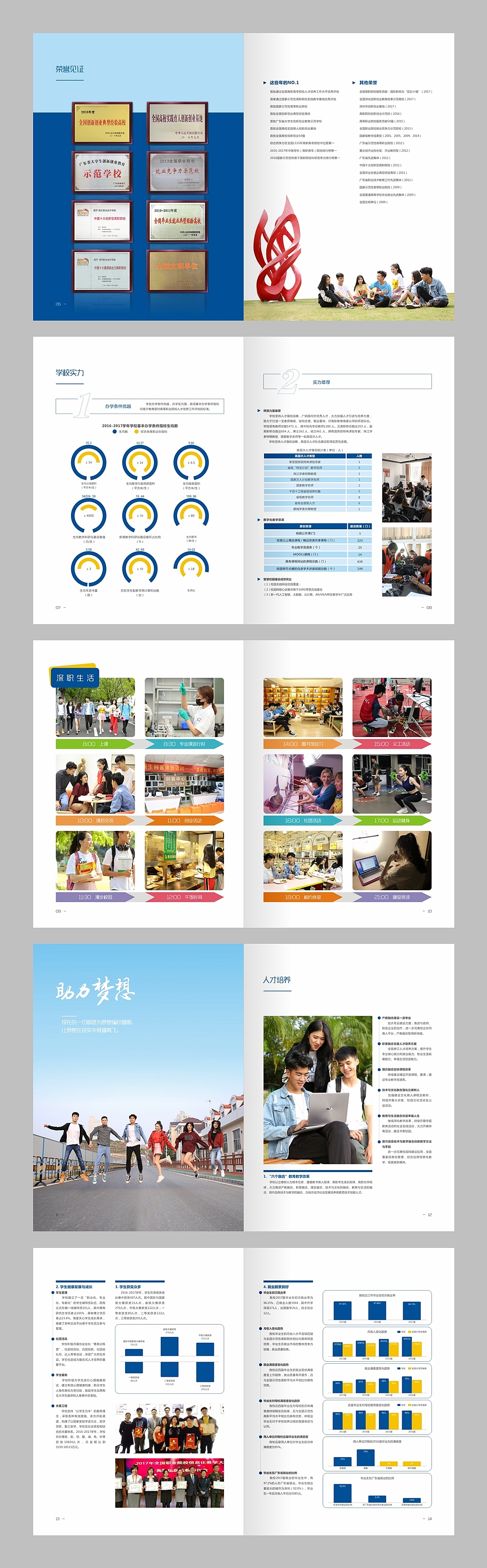 2018深职院招生指南