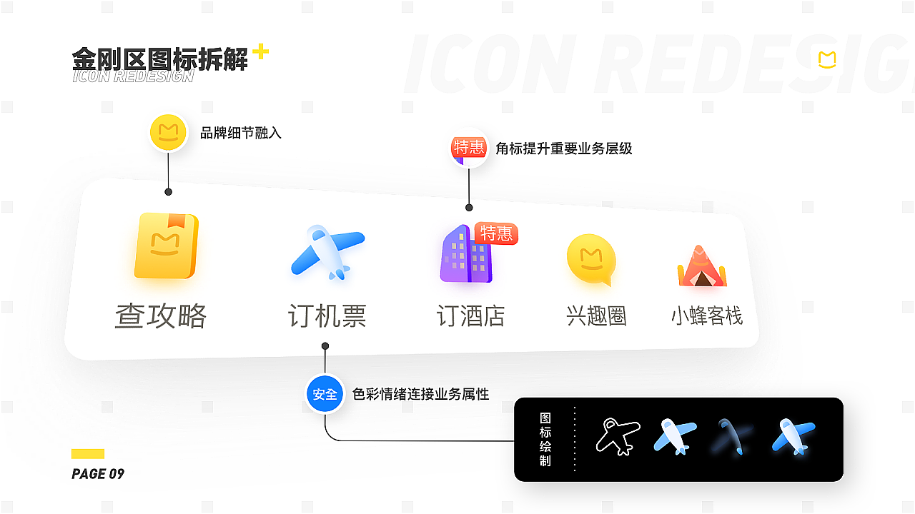 EDC学员作品集精选-10月(图ZMjc0NzQ3NzQw) - APP界面 - 站酷设计师EthankDesign原创素材 - 站酷ZCOOL