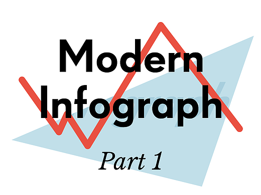 Infograph 信息可视化版式设计 Part 1
