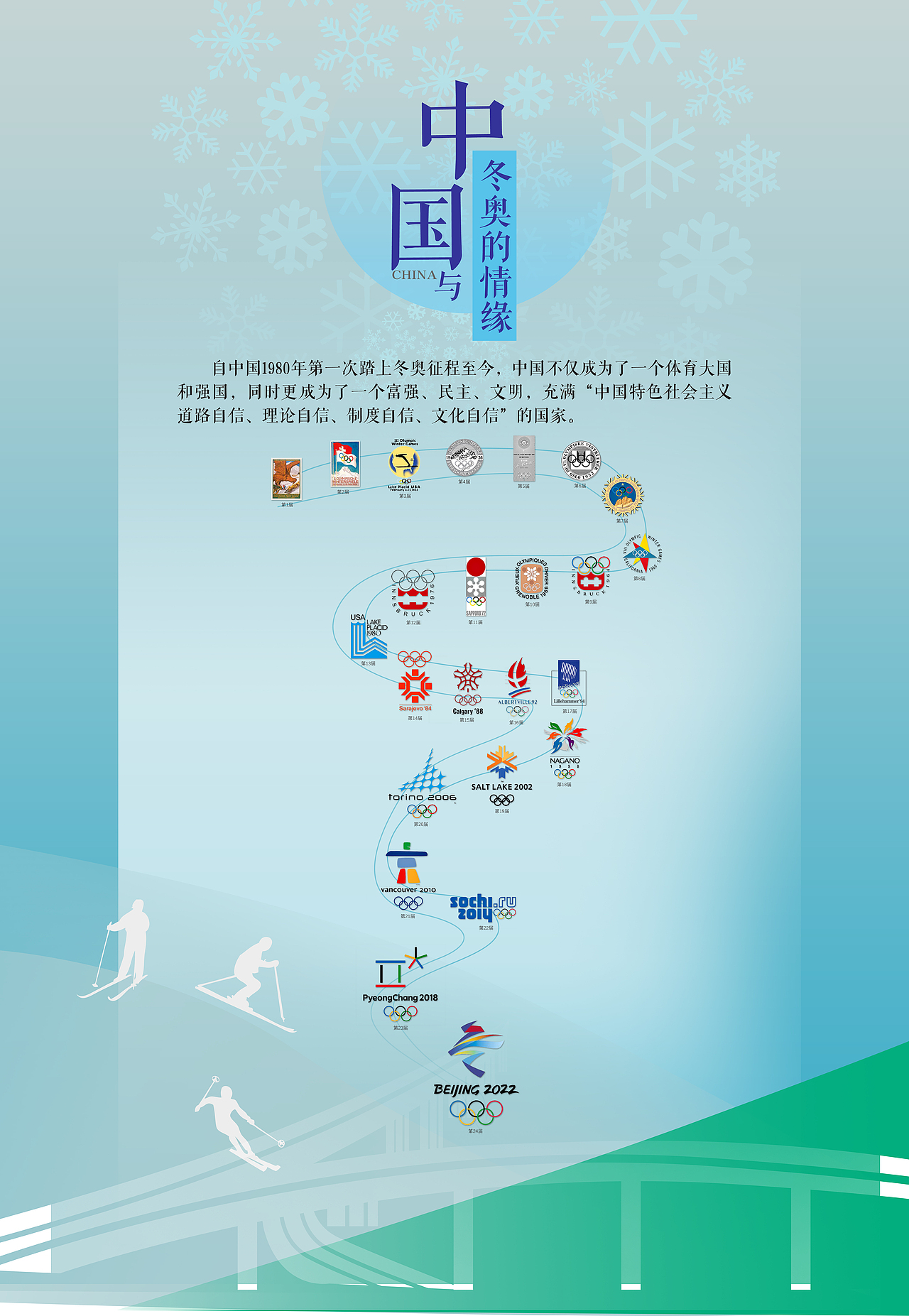 奥运排版版（图ZMjAxOTI3NjYw） - 海报 - 站酷设计师小水滴儿52原创素材 - 站酷ZCOOL