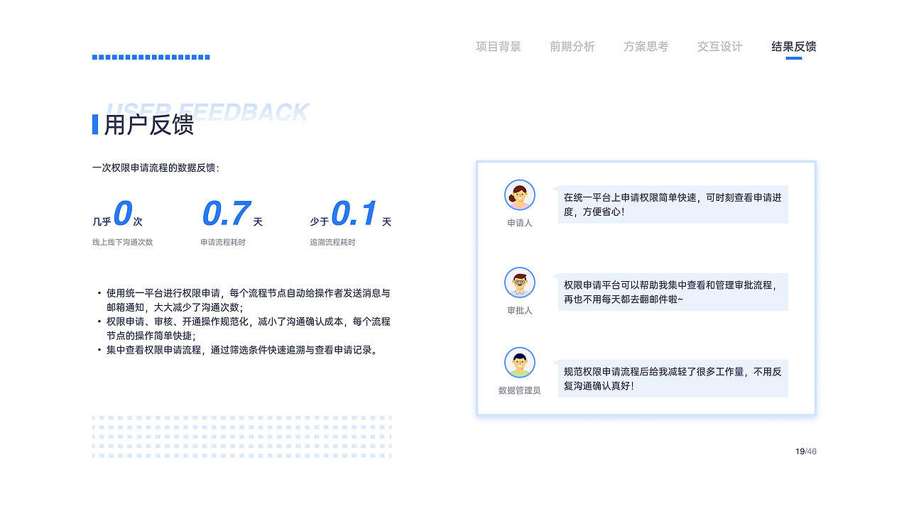 2021交互设计作品集