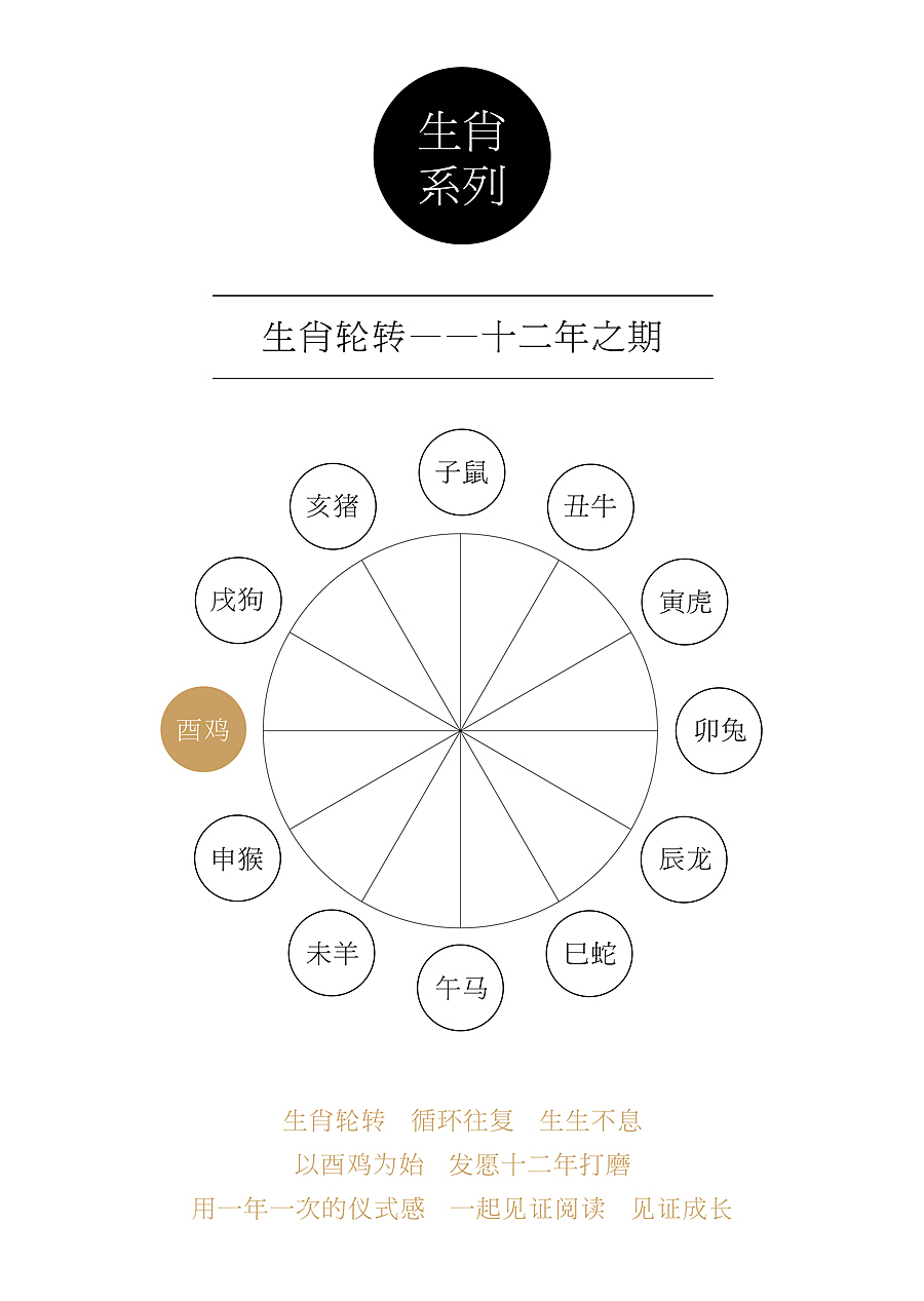 《生肖》2017鸡年纪念金属书签（图ZNjY2NjMyNjA=） - 生活用品 - 站酷设计师半方文创原创素材 - 站酷ZCOOL
