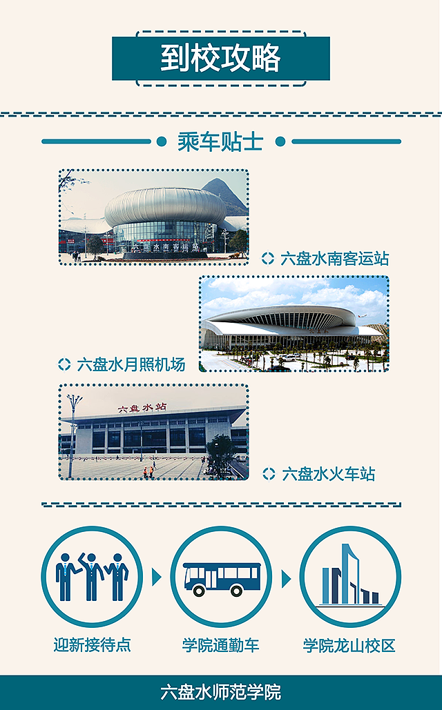 动效设计,登录界面,界面设计,开学报道攻略