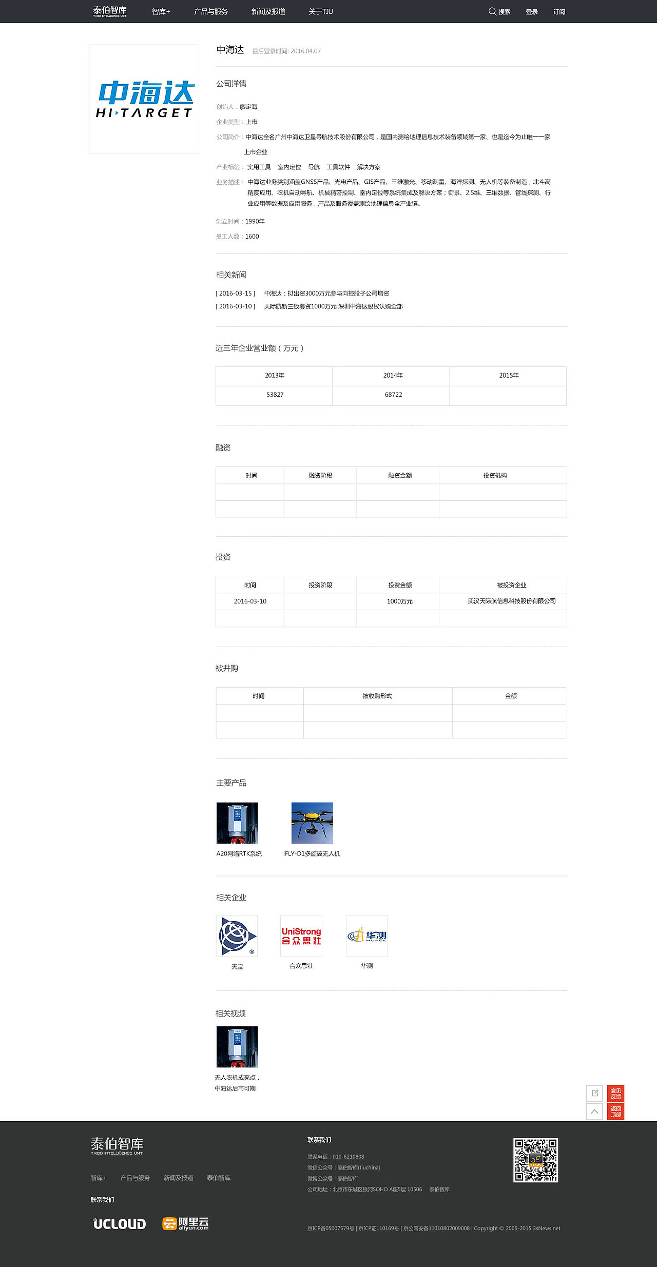 网站类--智库网设计图（图ZNDcwMDcxNjQ=） - 品牌 - 站酷设计师叮当那个猫原创素材 - 站酷ZCOOL