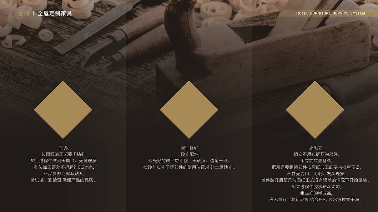 banner design 金创全屋定制家具