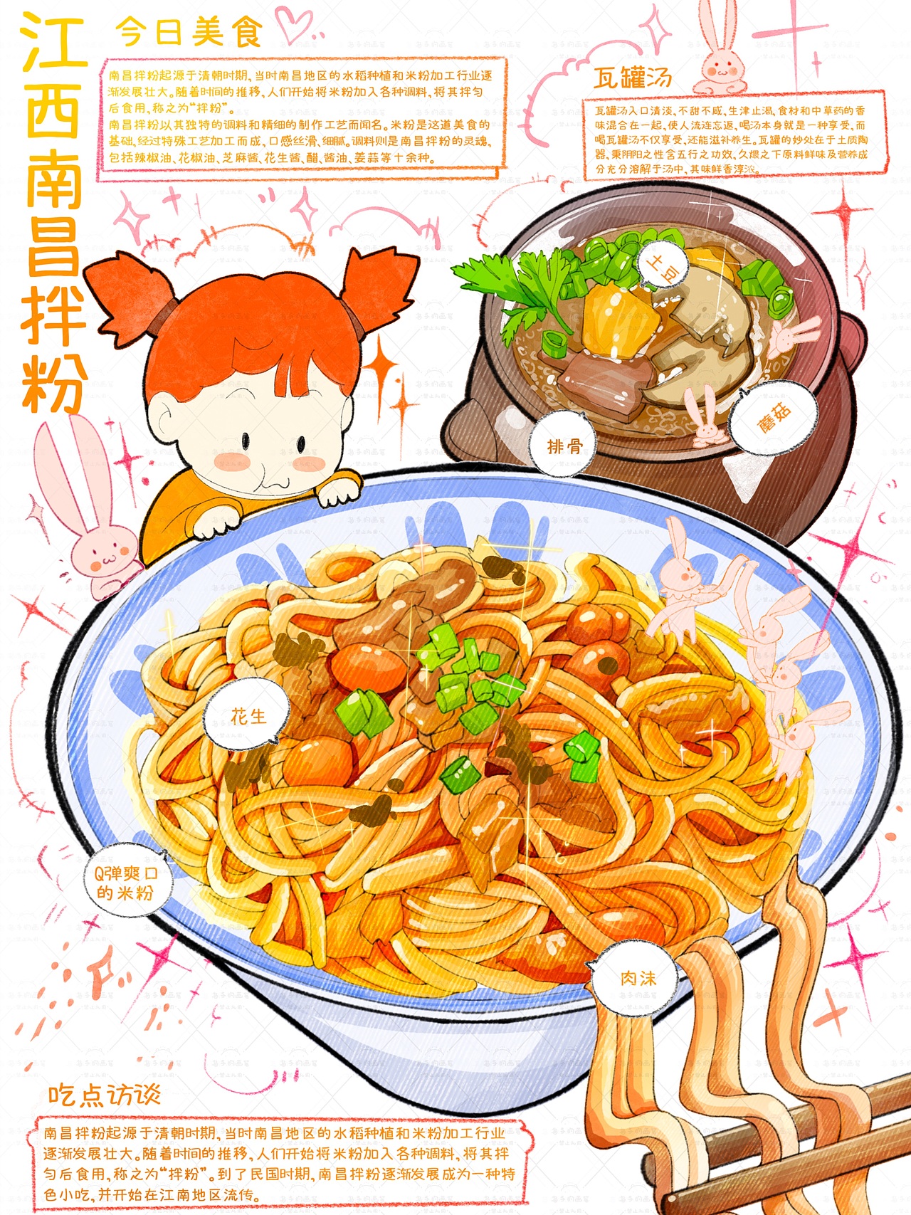 美食篇（图ZMzYzMjA0NDg4） - 商业插画 - 站酷设计师乌子乌子原创素材 - 站酷ZCOOL