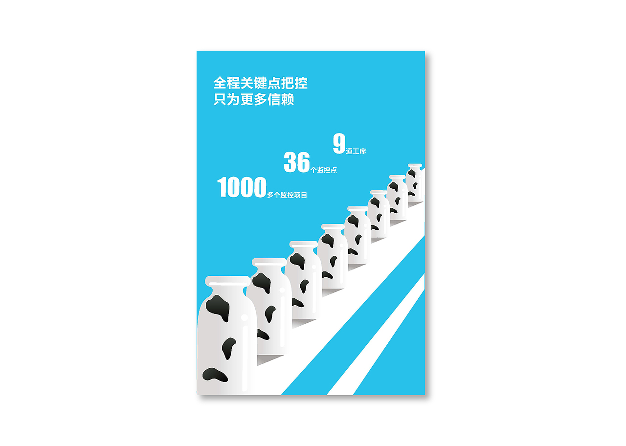 蒙牛H5设计（图ZMzY3MDM2MTI=） - APP界面 - 站酷设计师洁娘子原创素材 - 站酷ZCOOL