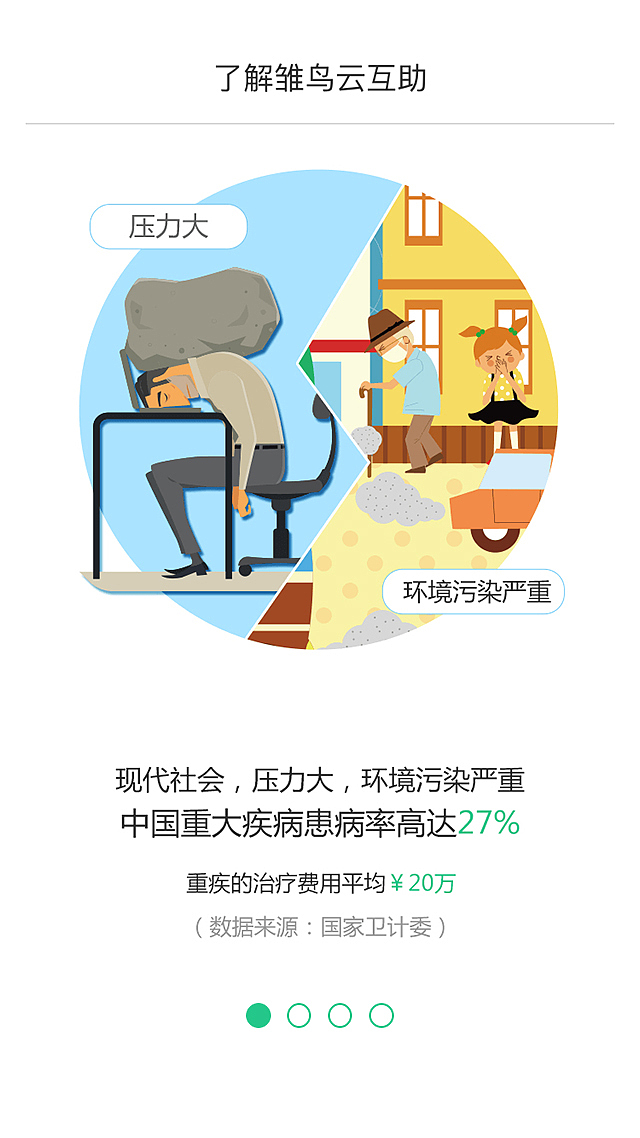 专题页，引导页，banner（图ZNjk5NjI2MTY=） - 运营设计 - 站酷设计师share77原创素材 - 站酷ZCOOL