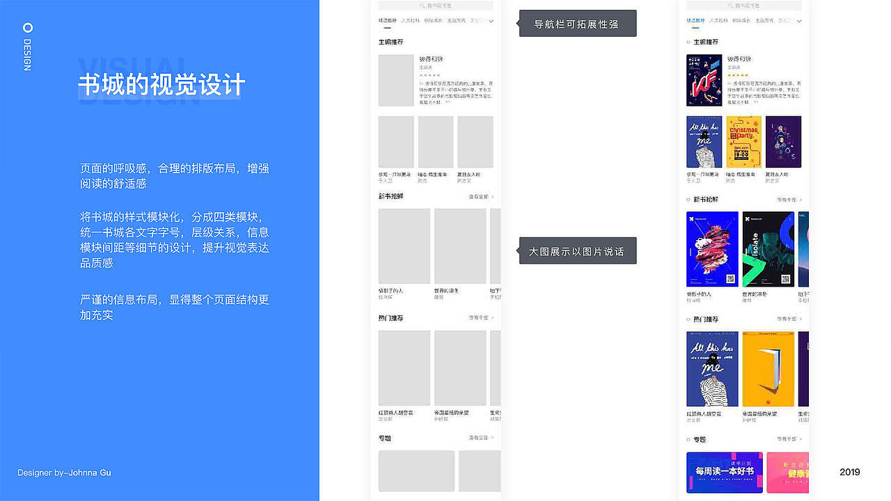 作品集（图ZMTYzOTU1MTg4） - 其他UI - 站酷设计师JohnnaGu原创素材 - 站酷ZCOOL