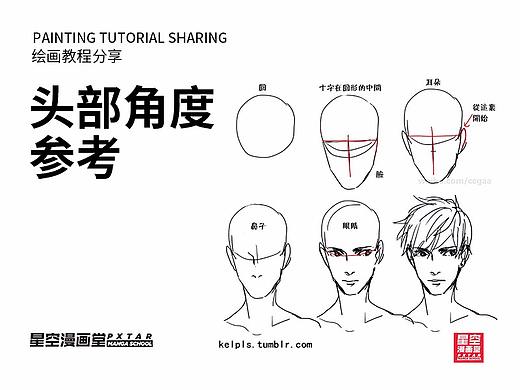 教你如何画好漫画教程 - 头部角度参考
