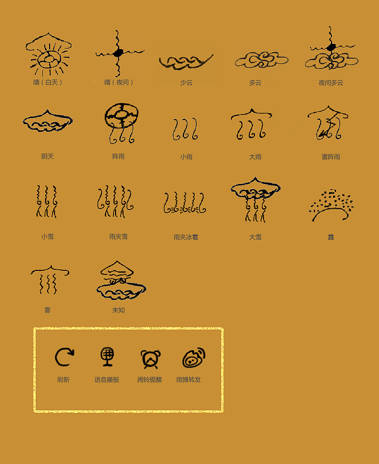 东巴文化指纳西族古代文化,因保存于东巴教而得名,已1000多年的历史.