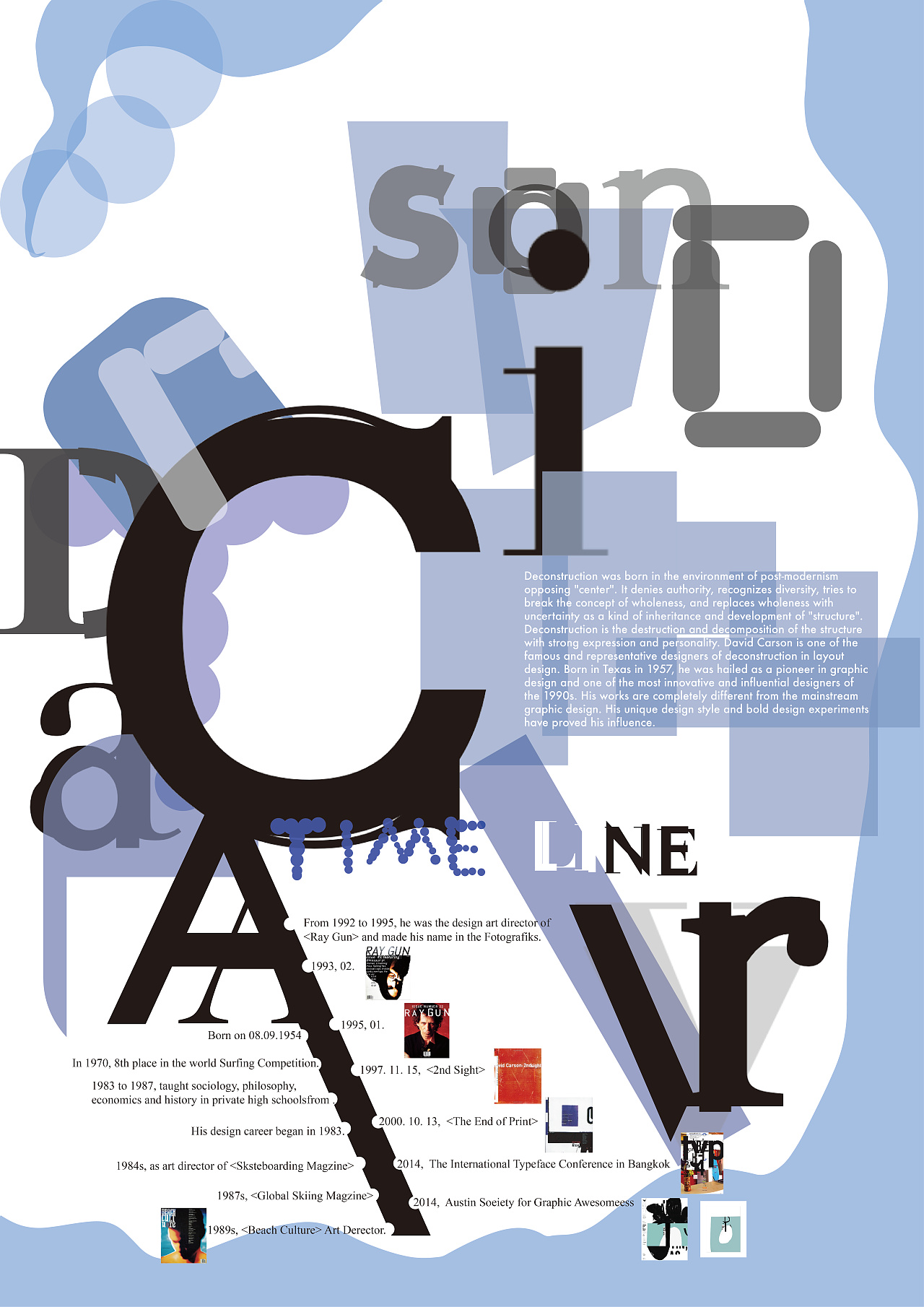 david carson设计师调研信息图表|平面|海报|beckywang6 - 原创作品