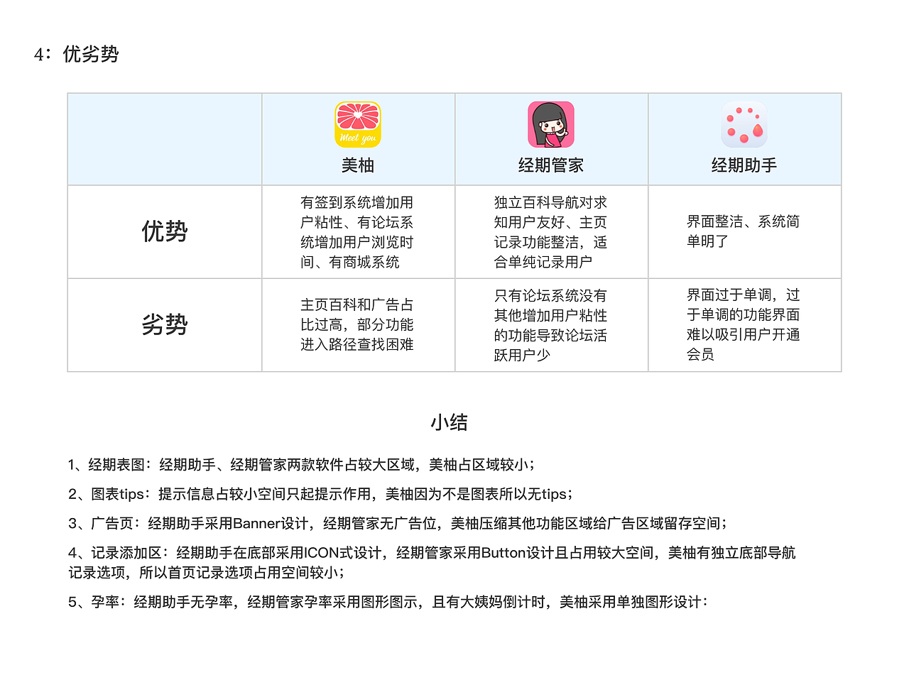 有你APP（图ZMjMzNTAyMzY0） - APP界面 - 站酷设计师雨初霁原创素材 - 站酷ZCOOL