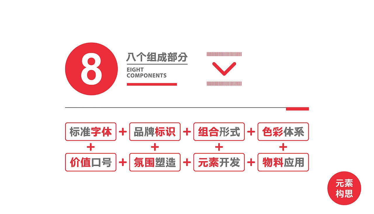所喜文化：addoil甲友品牌设计（图ZMjQxMTQxMTY4） - 品牌 - 站酷设计师所喜原创素材 - 站酷ZCOOL