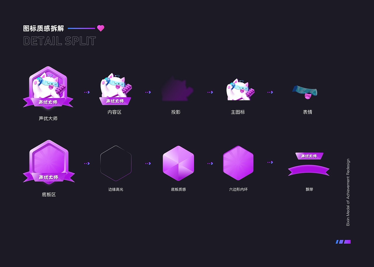 比心陪练成就勋章重设计