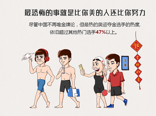 2016娱乐数相（图ZNjk2MzIwNTI=） - 商业插画 - 站酷设计师阳光下的米粒原创素材 - 站酷ZCOOL