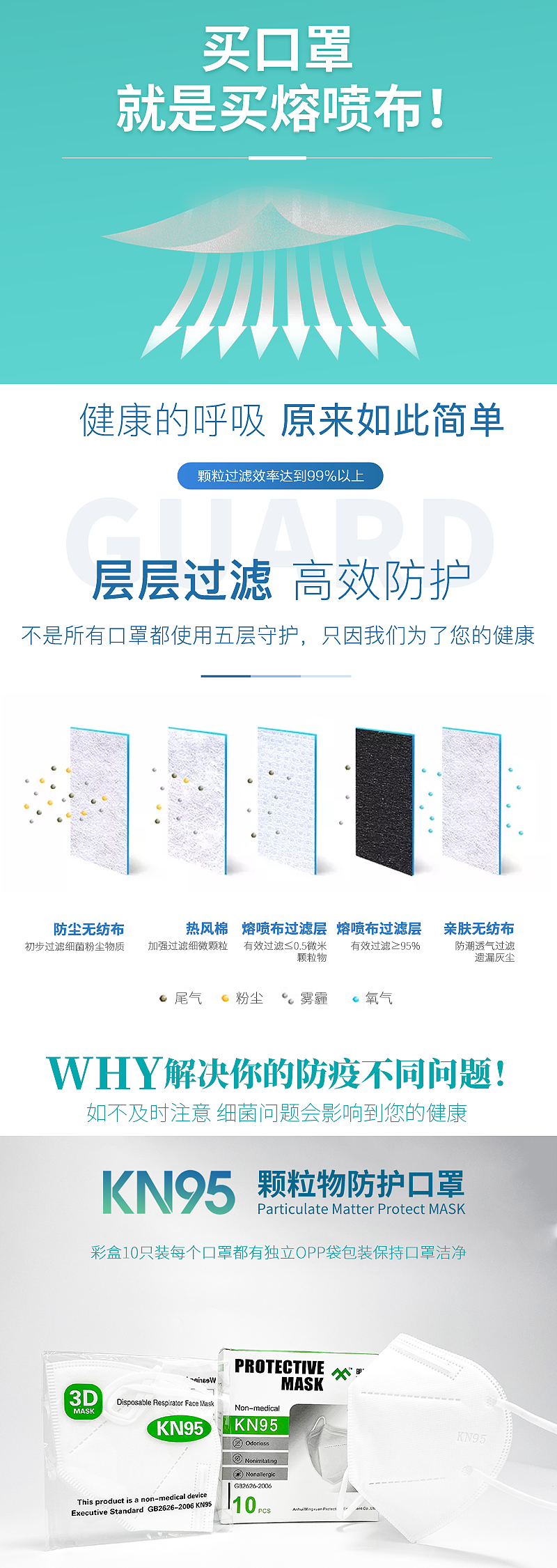 KN95口罩电商详情页（图ZMjE0NDI2MTIw） - 海报 - 站酷设计师大圣平面设计原创素材 - 站酷ZCOOL