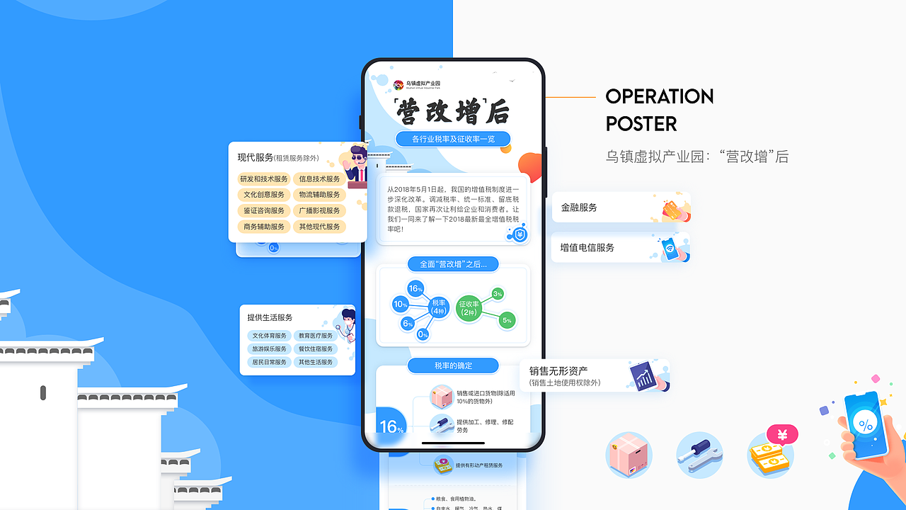 2019视觉整理第二弹（图ZMTgyNTc5NDE2） - 闪屏/壁纸 - 站酷设计师ivenus原创素材 - 站酷ZCOOL