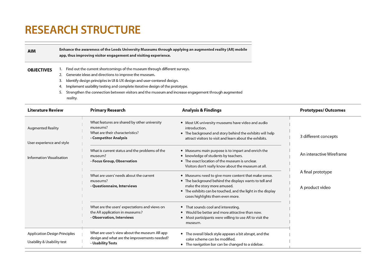 交互，用户体验（图ZMjM5NzQ5MTEy） - 交互/UE - 站酷设计师LittlesunzzZ原创素材 - 站酷ZCOOL