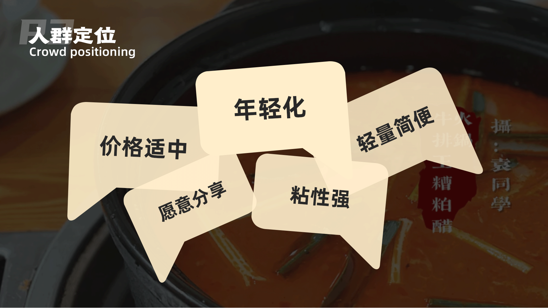 汤底-糟粕醋火锅品牌提案（精简）（图ZMjg4NzMwMzIw） - Logo - 站酷设计师启点NIDONG原创素材 - 站酷ZCOOL
