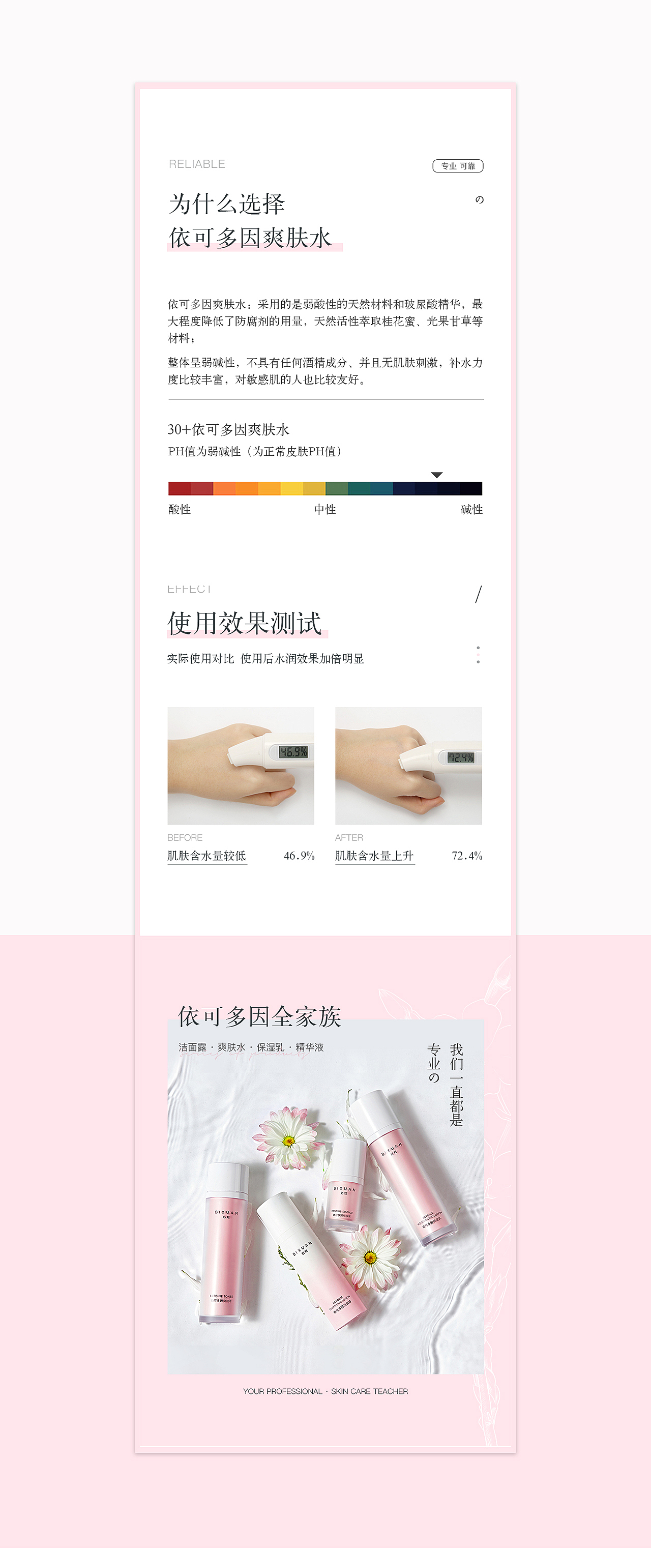 2020.3.26 爽肤水详情页练习（图ZMjAyMzI2NTU2） - 电商 - 站酷设计师余蓦原创素材 - 站酷ZCOOL