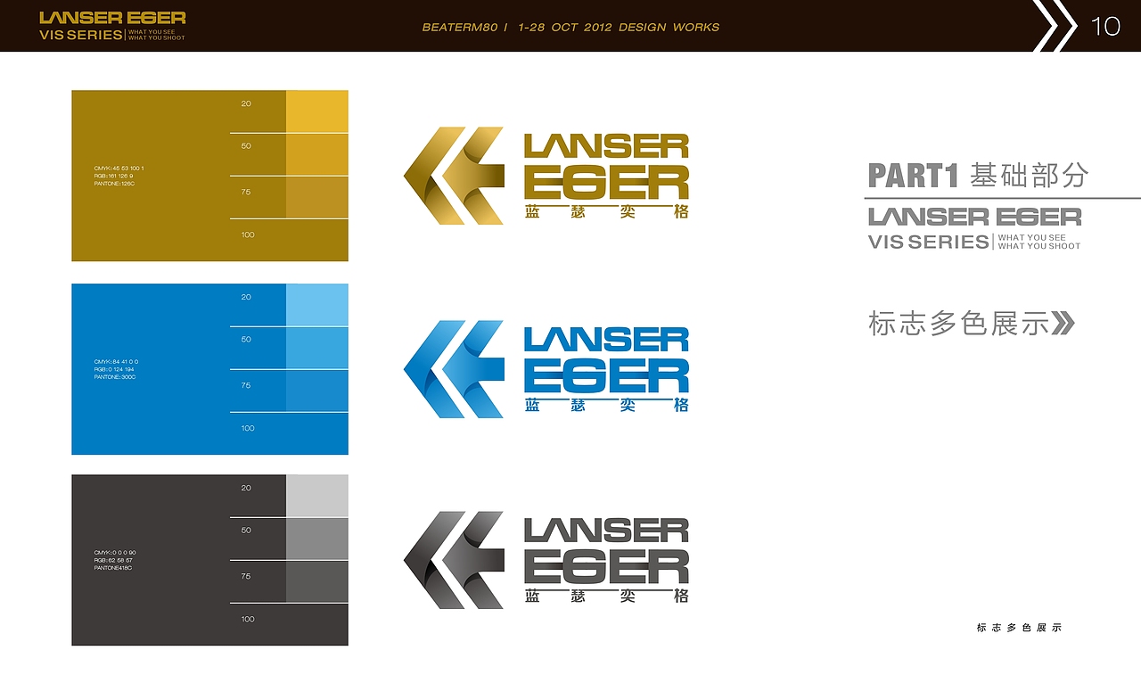 lanser eger VI system(图ZNzI4MzE4NA==) - 品牌 - 站酷设计师伏食FOUNGSEE原创素材 - 站酷ZCOOL