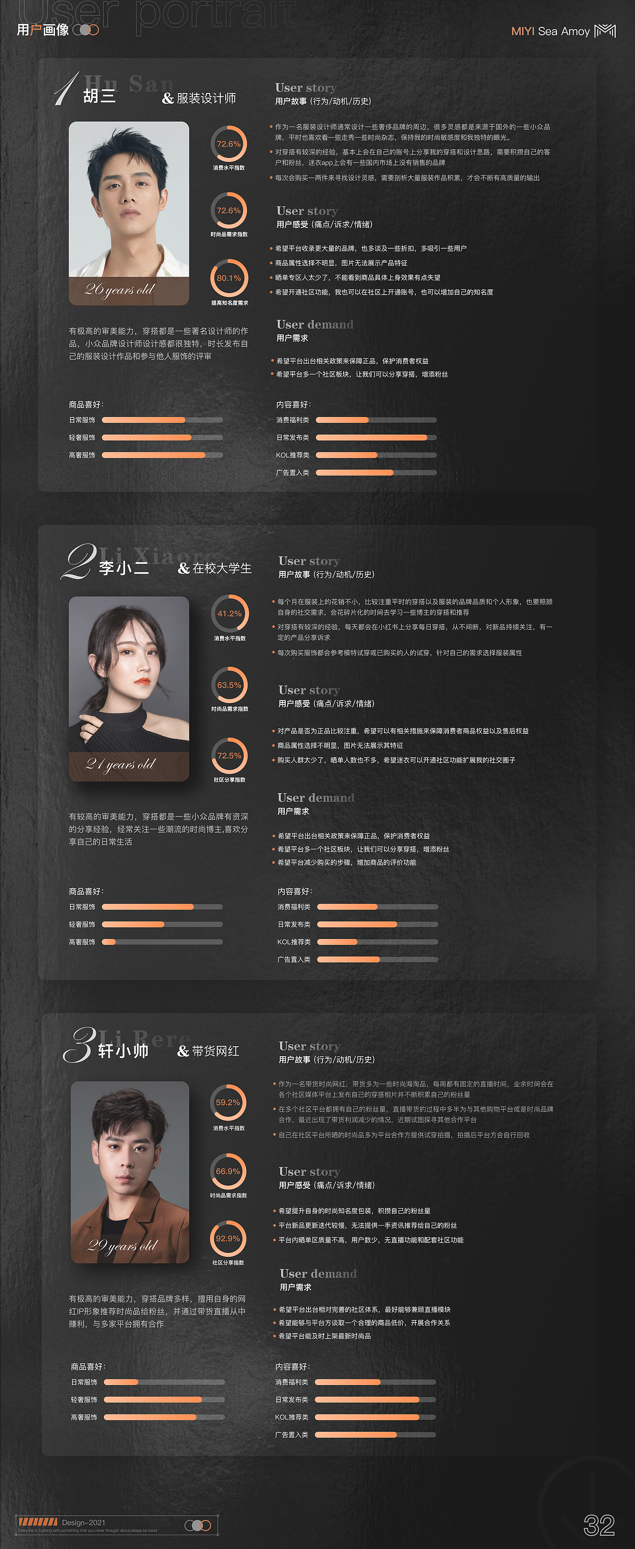 迷衣海淘迭代设计（图ZMjc4ODM0OTky） - 交互/UE - 站酷设计师胡三七原创素材 - 站酷ZCOOL