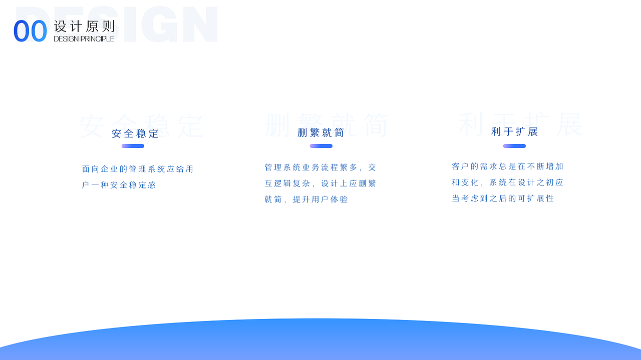 企业管理系统3.0