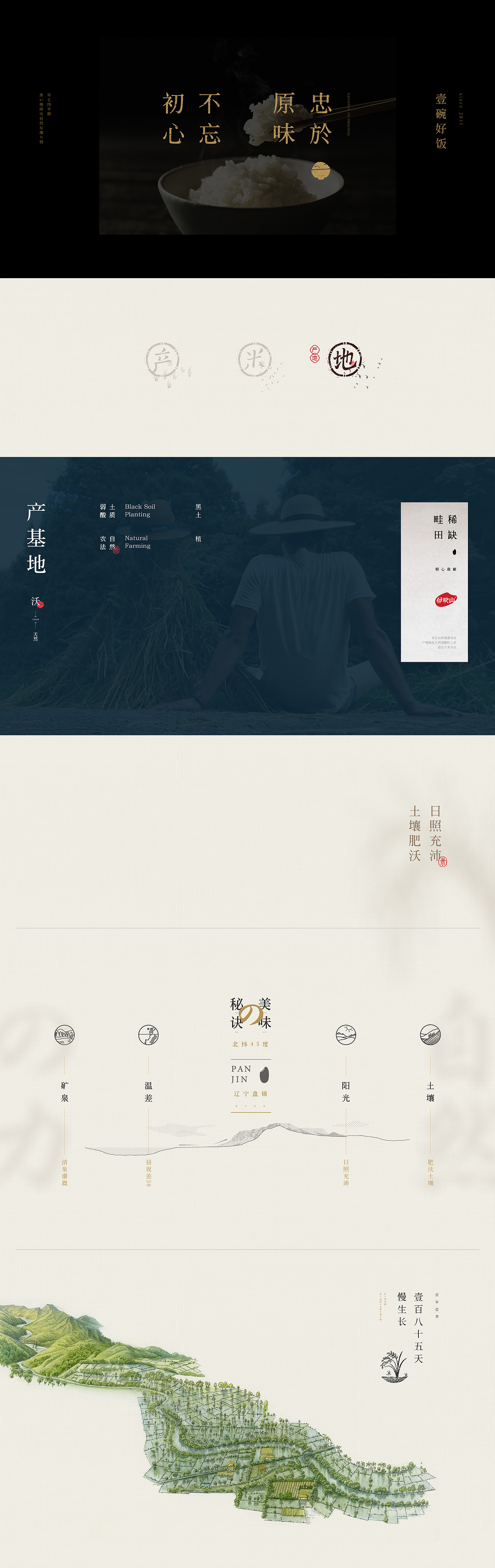 寒地黑土的馈赠（图ZMjQ4MDQ2MDgw） - 企业官网 - 站酷设计师朱腾鹏原创素材 - 站酷ZCOOL