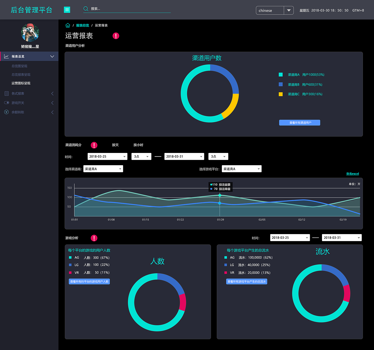 后台管理系统（图ZMTM4NDU1MTY4） - 其他UI - 站酷设计师余羊原创素材 - 站酷ZCOOL