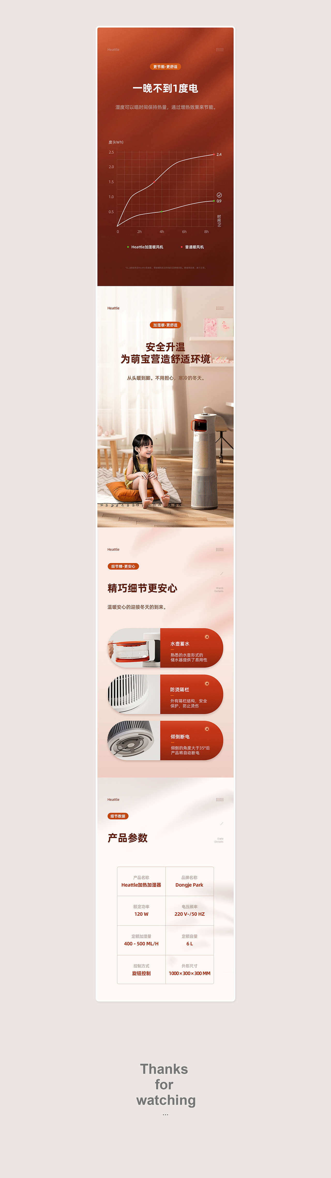 加湿加热器详情页（图ZMjM5NzE1Nzc2） - 电商 - 站酷设计师林三岁00原创素材 - 站酷ZCOOL