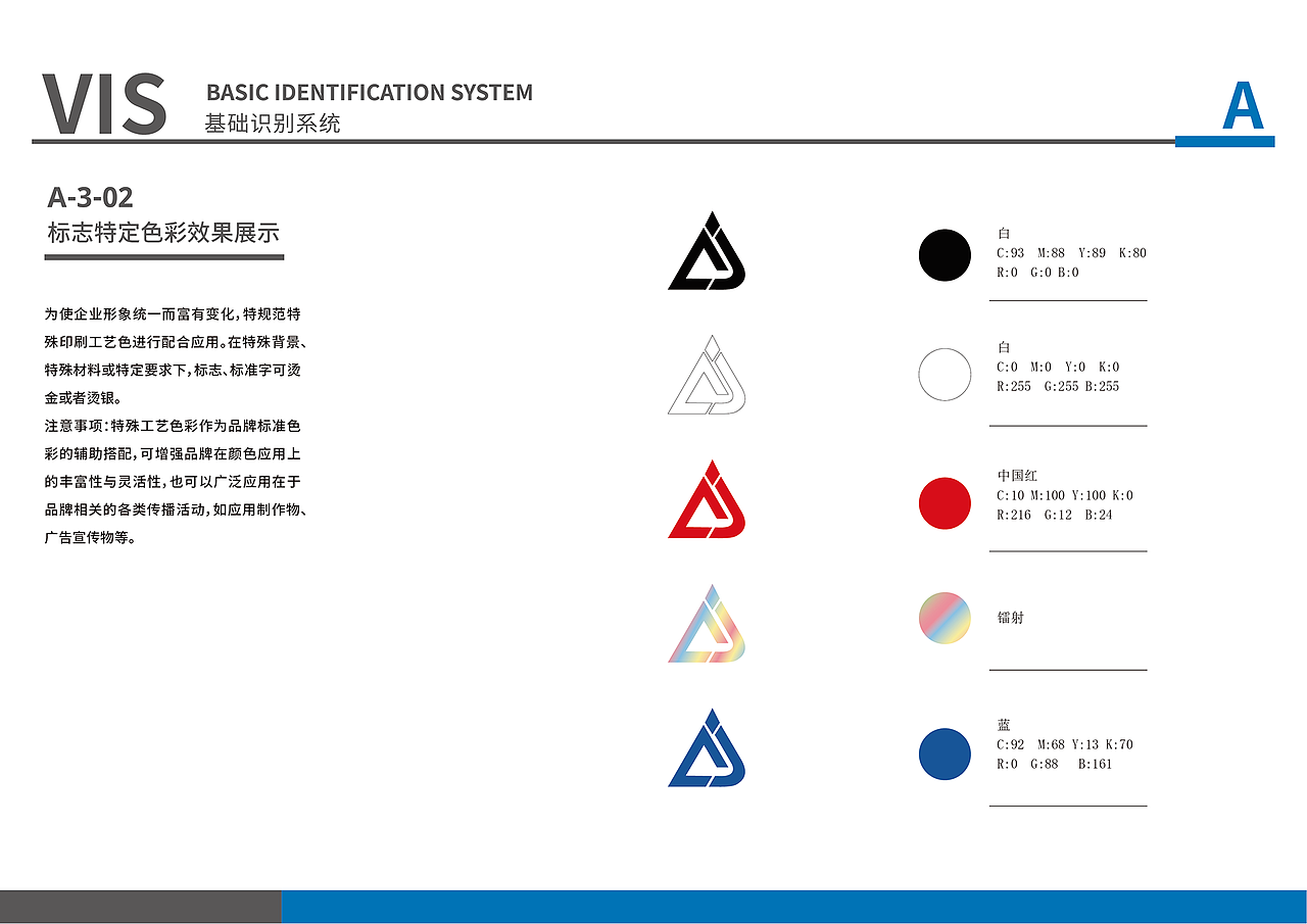 晶茂集成电路 VI设计