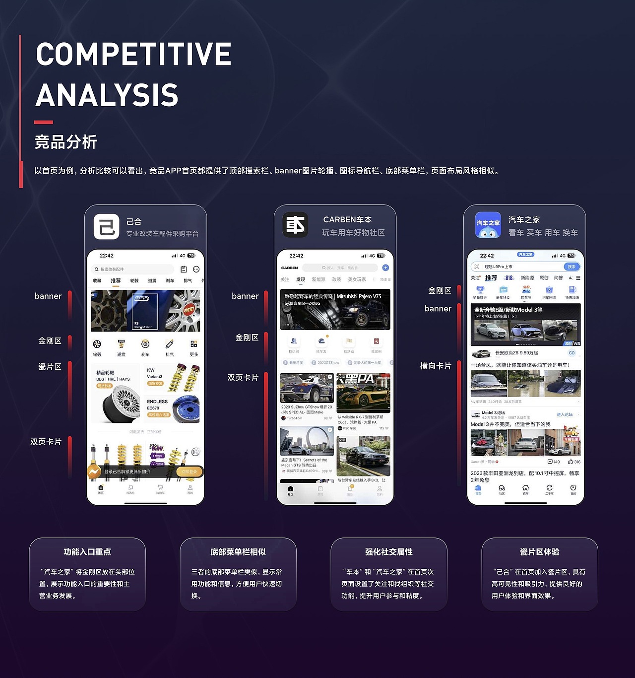 UI设计培训作品展示(上)(图ZMzU0NTAwNjY0) - APP界面 - 站酷设计师新像素UI教育原创素材 - 站酷ZCOOL