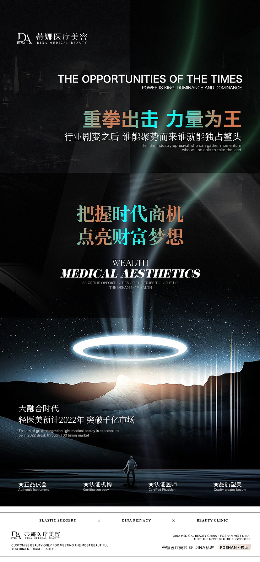 医美：造势宣传海报（图ZMzE5ODUyMDY0） - 海报 - 站酷设计师BRANDDesign原创素材 - 站酷ZCOOL