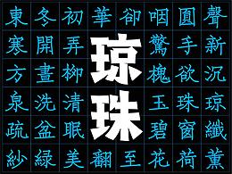 字体