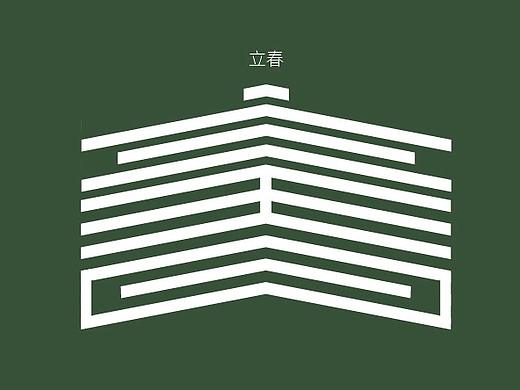 二十四节气字体设计｜立春｜芒种｜学生作业｜AI作品