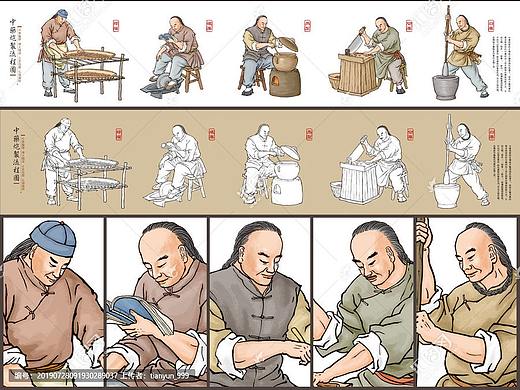 古代中药炮制流程图之一