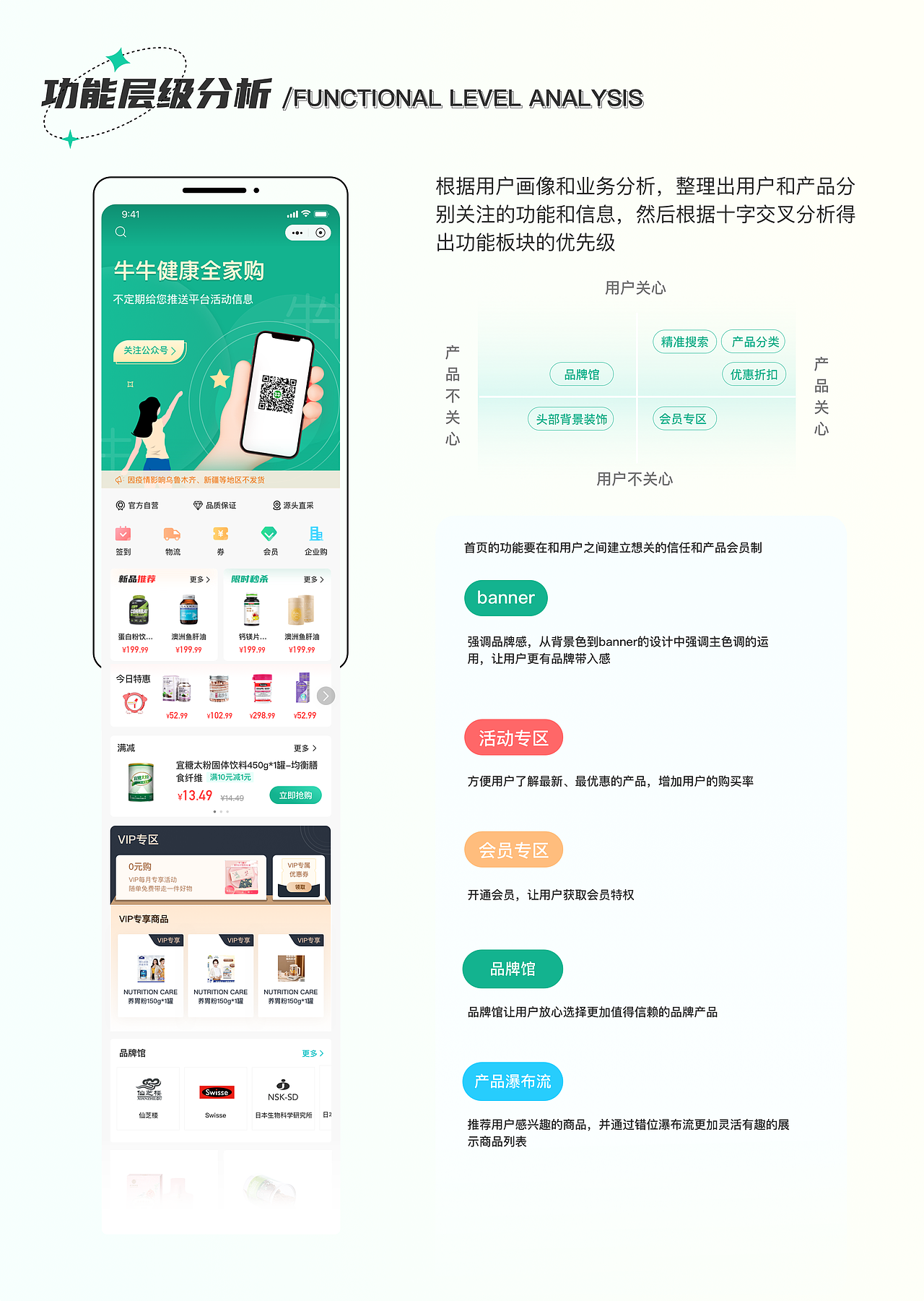 小牛健康（图ZMzI2NTExOTE2） - APP界面 - 站酷设计师羊大大33原创素材 - 站酷ZCOOL