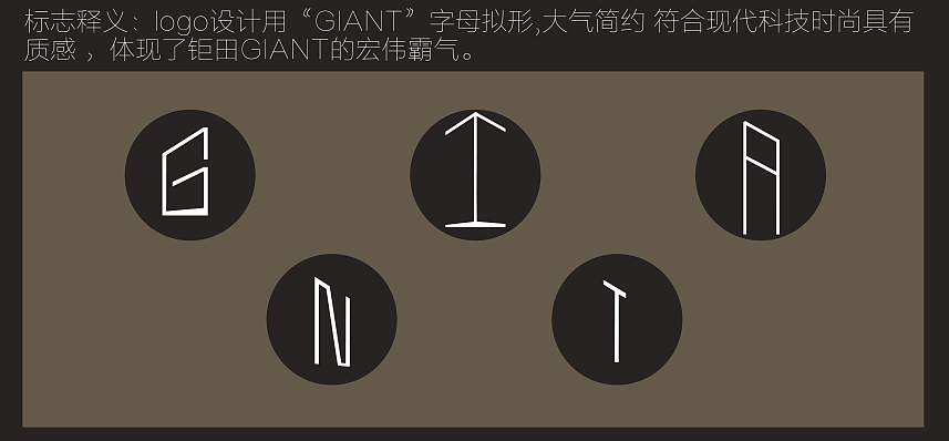 房地产logo（图ZOTU0NzUwNjg=） - 品牌 - 站酷设计师种子成原创素材 - 站酷ZCOOL