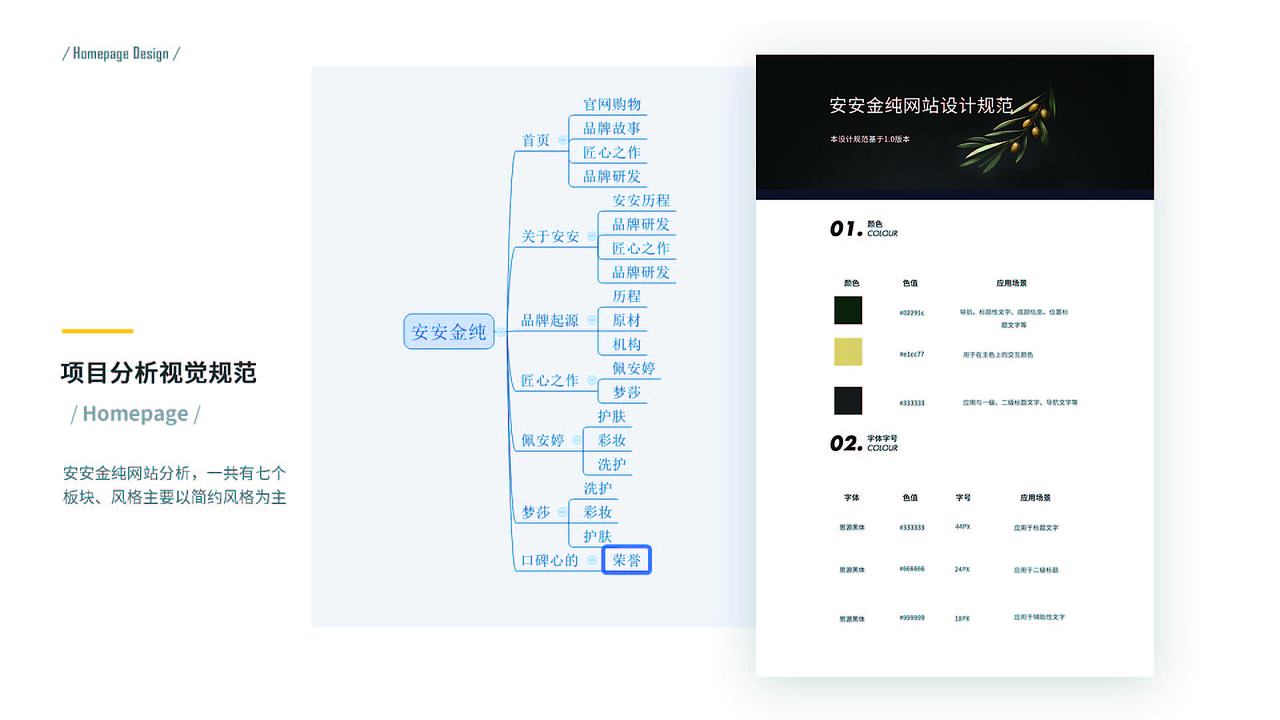 作品集（图ZMjkyODI4Mzky） - APP界面 - 站酷设计师Z33331414原创素材 - 站酷ZCOOL