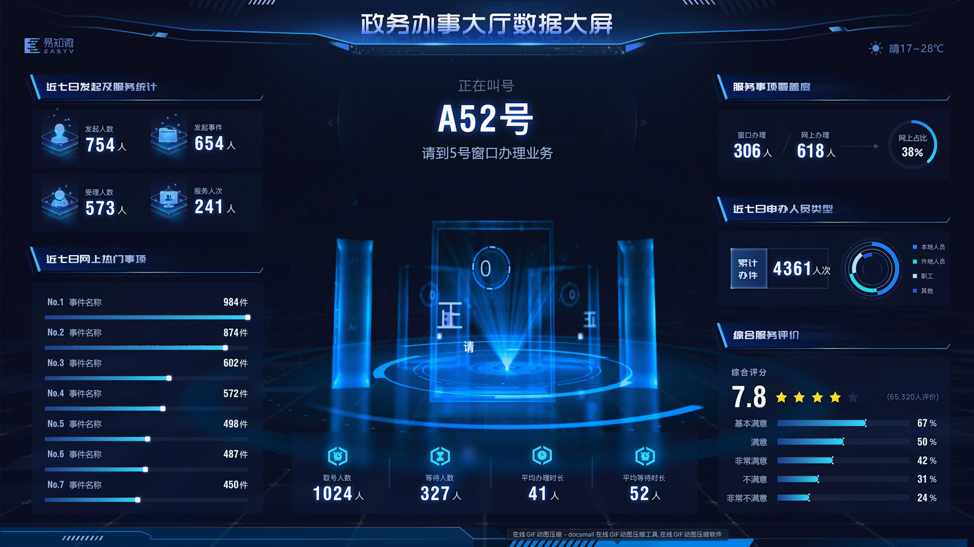 2022年可视化作品集（图ZMzI3ODU1MDY0） - 软件界面 - 站酷设计师罗琼子原创素材 - 站酷ZCOOL