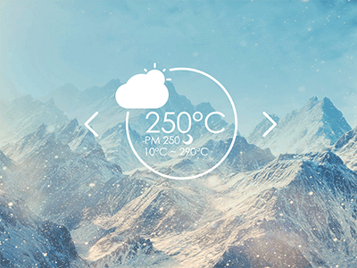 杂GIF（图ZMTAxNTQxMDg=） - 其他UI - 站酷设计师郁闷的鸡原创素材 - 站酷ZCOOL