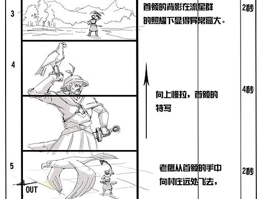 分镜5（个人主页-ZMzg4MTM0NjQ=） - 动画片 - 站酷设计师传神画坊原创素材 - 站酷ZCOOL